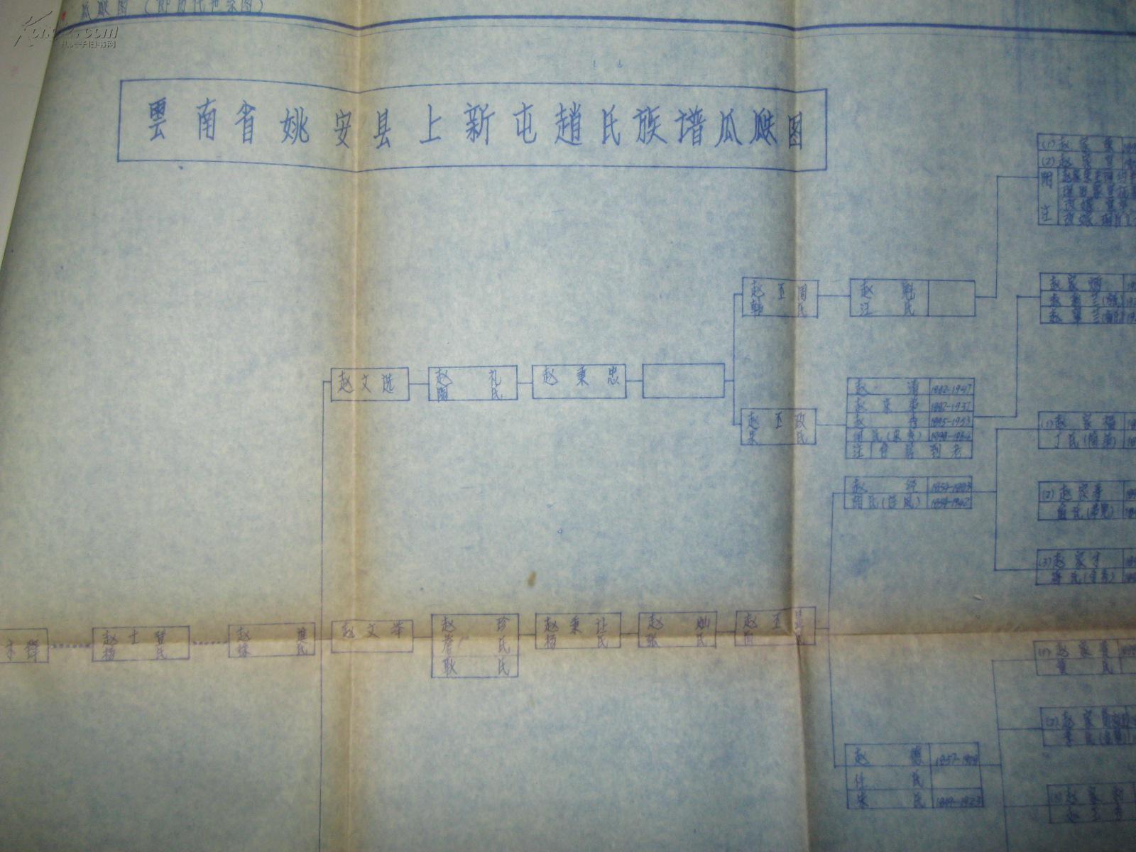 十大足球赌注软件排行榜